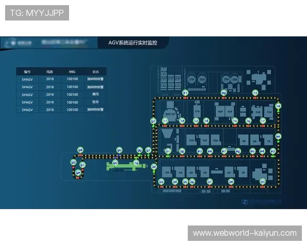 智能感知调度算法根据带宽变化自适应调整画面质量以保障流畅
